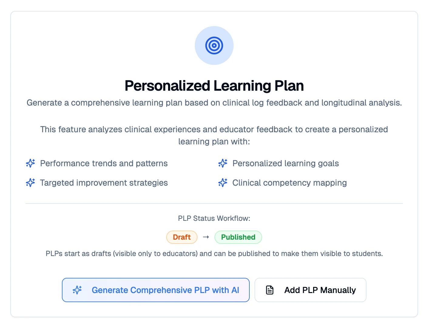 AI Personalized Learning Plans