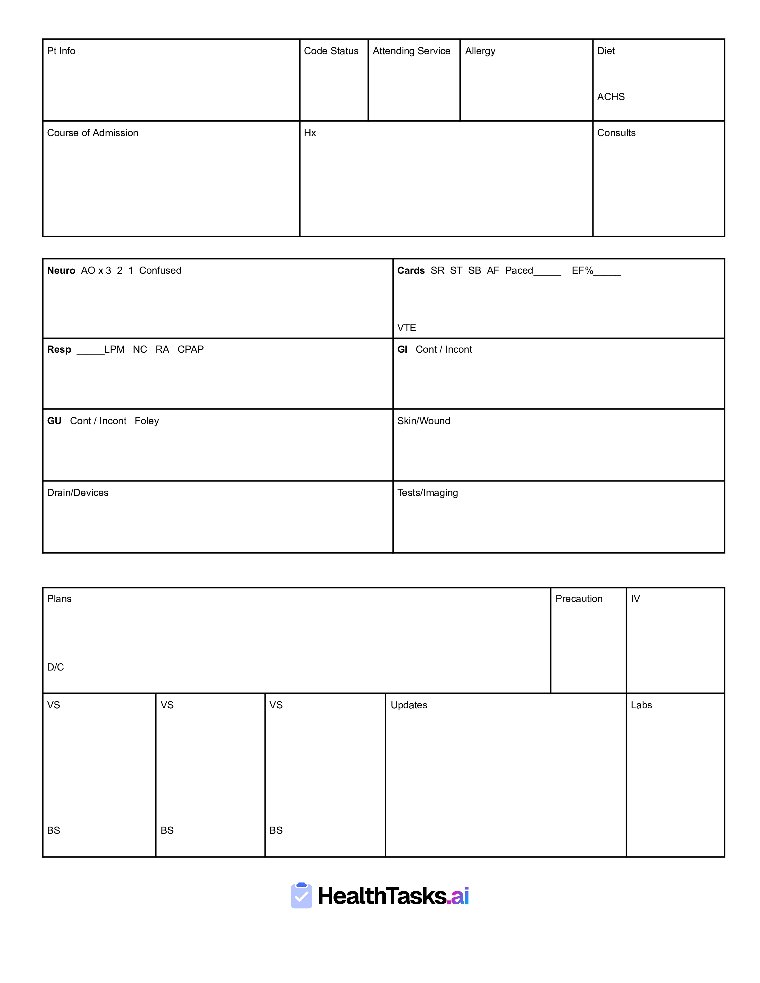 Brain Nursing Report Sheet