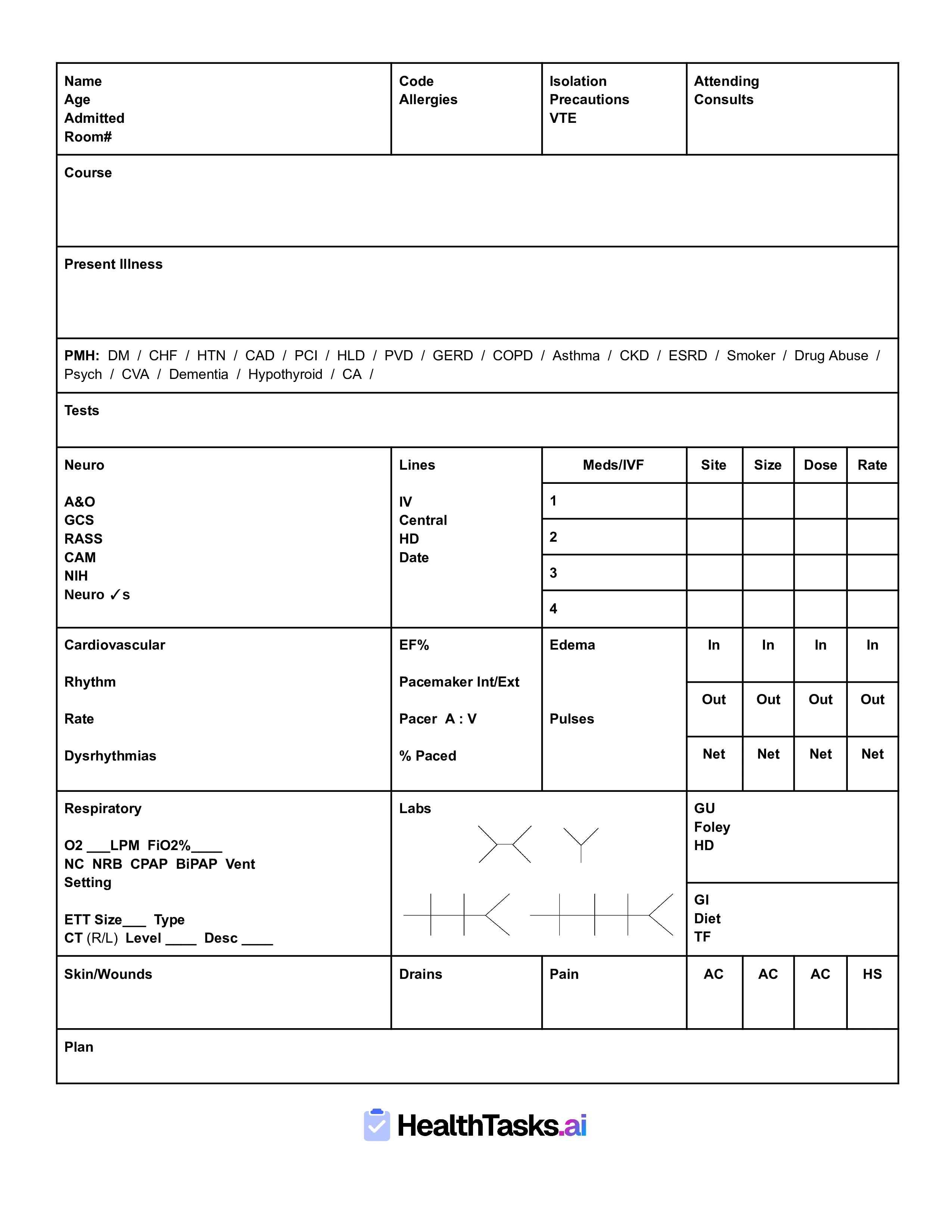 ICU Nurse Report Sheet